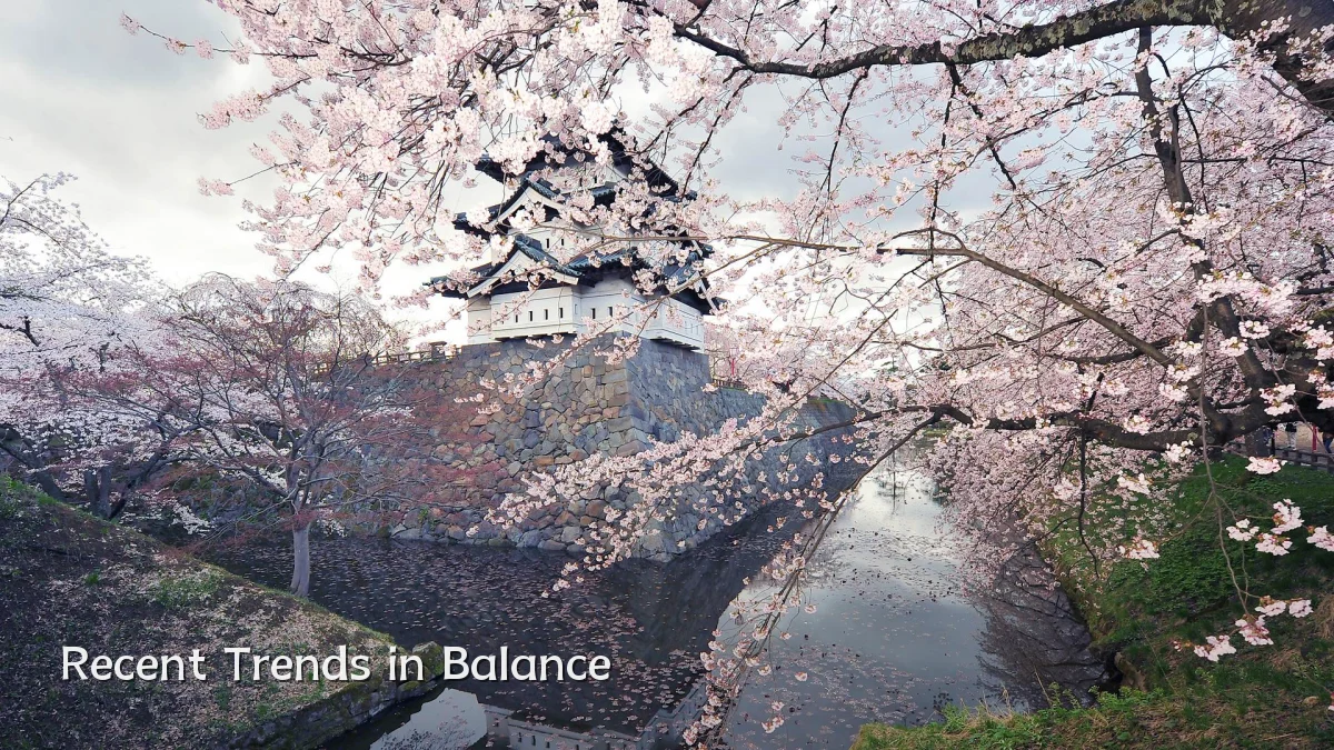 Recent Trends in Balance