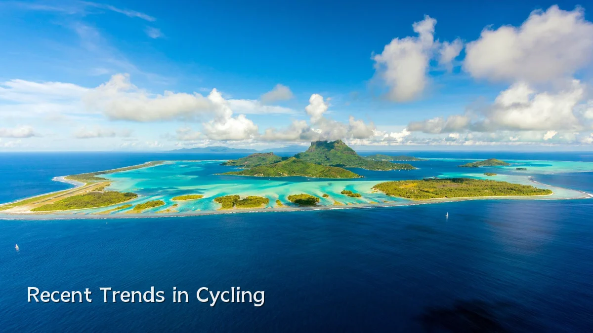 Recent Trends in Cycling